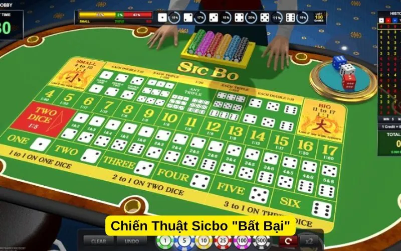 Chiến Thuật Sicbo Bất Bại